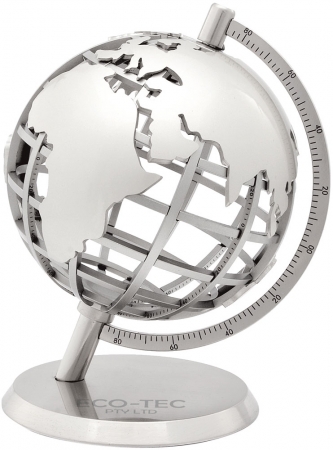 Latitude Globe